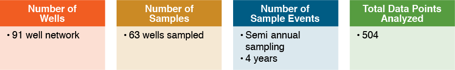 gro_case_study_6_6b_10_30_16