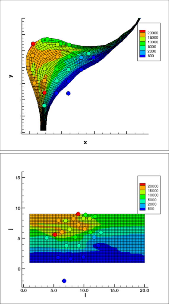 Characteristics Of Interpolation Methods 8351