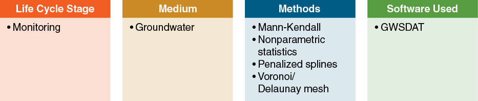 gro_case_study_6_6_a_10_30_16