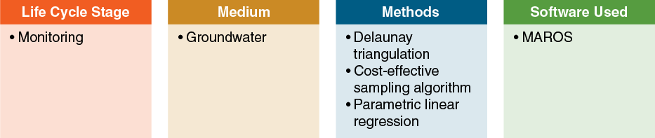 gro_case_study_6_8a_10_31